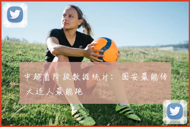 中超首阶段数据统计：国安最能传 大连人最能跑